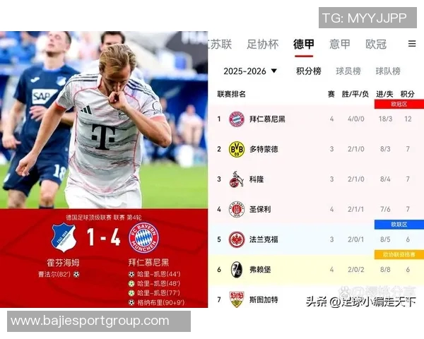 凯恩称赞球队下半场表现出色期待延续进攻势头再添进球